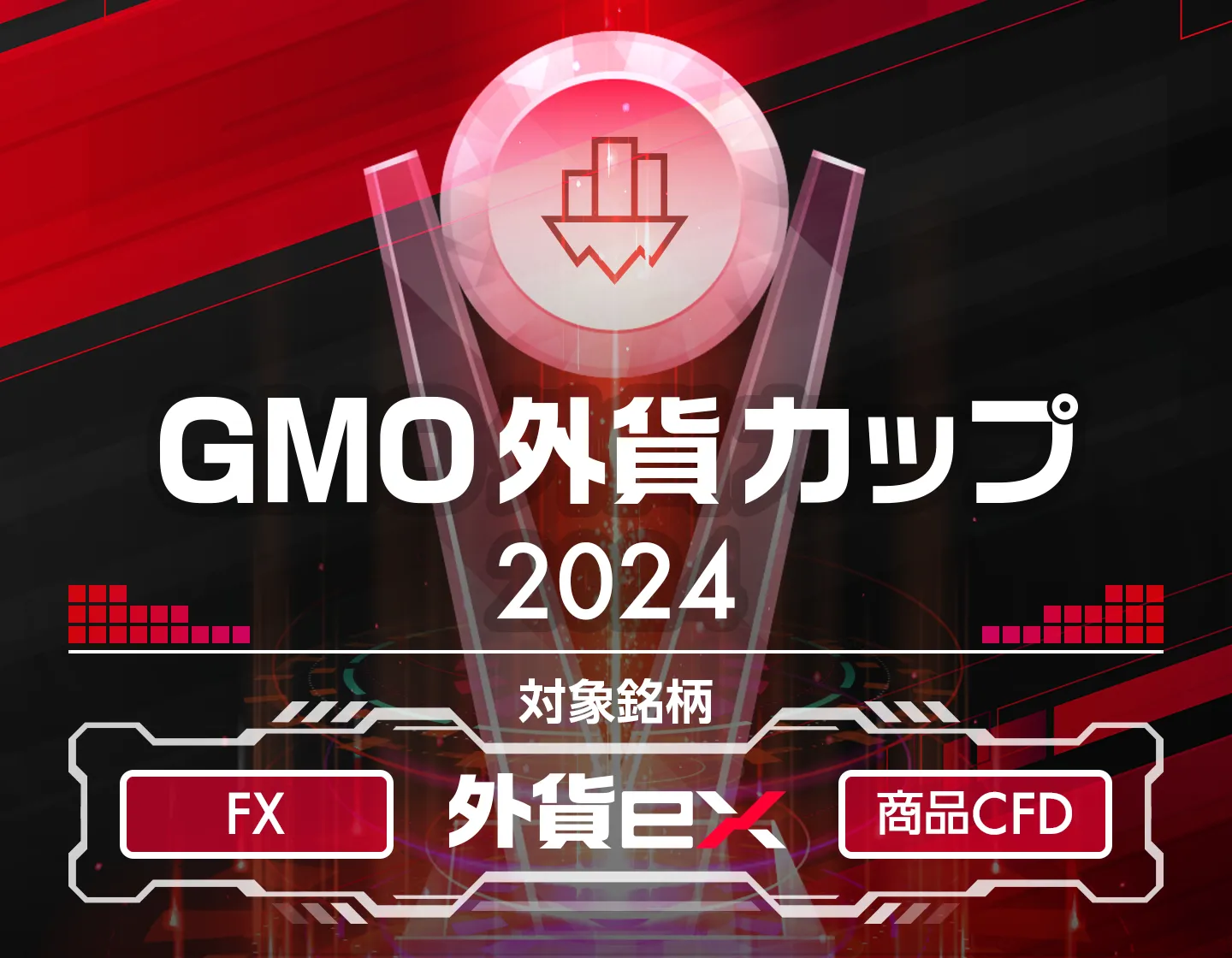 GMO外貨カップ2024 対象銘柄 FX 商品CFD